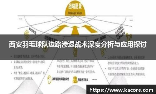西安羽毛球队边路渗透战术深度分析与应用探讨