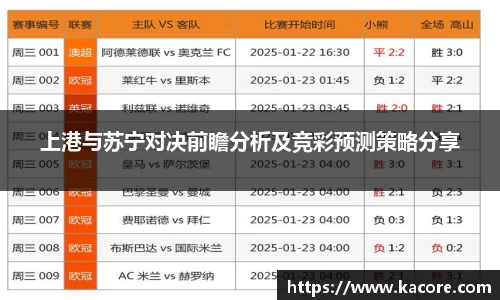 上港与苏宁对决前瞻分析及竞彩预测策略分享
